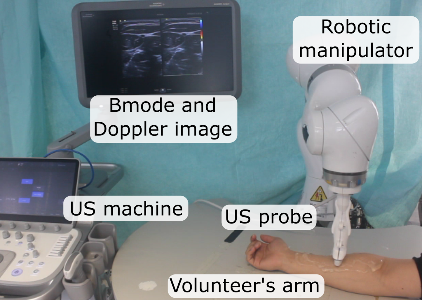 DopUS-Net teaser image