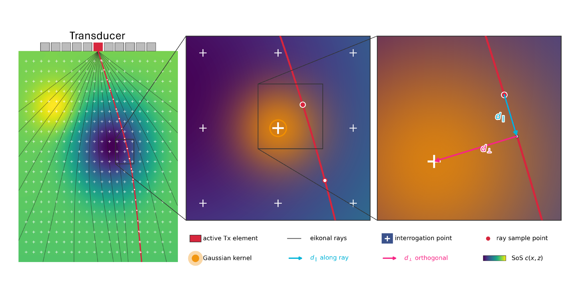UltraBend teaser image